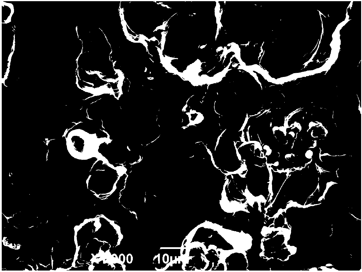 Preparation method of injection molding machine screw cleaning material