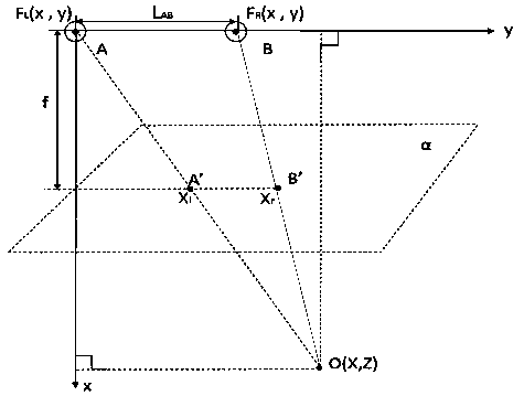 Control system and control method for autonomous grasp of unmanned aerial vehicle(UAV)