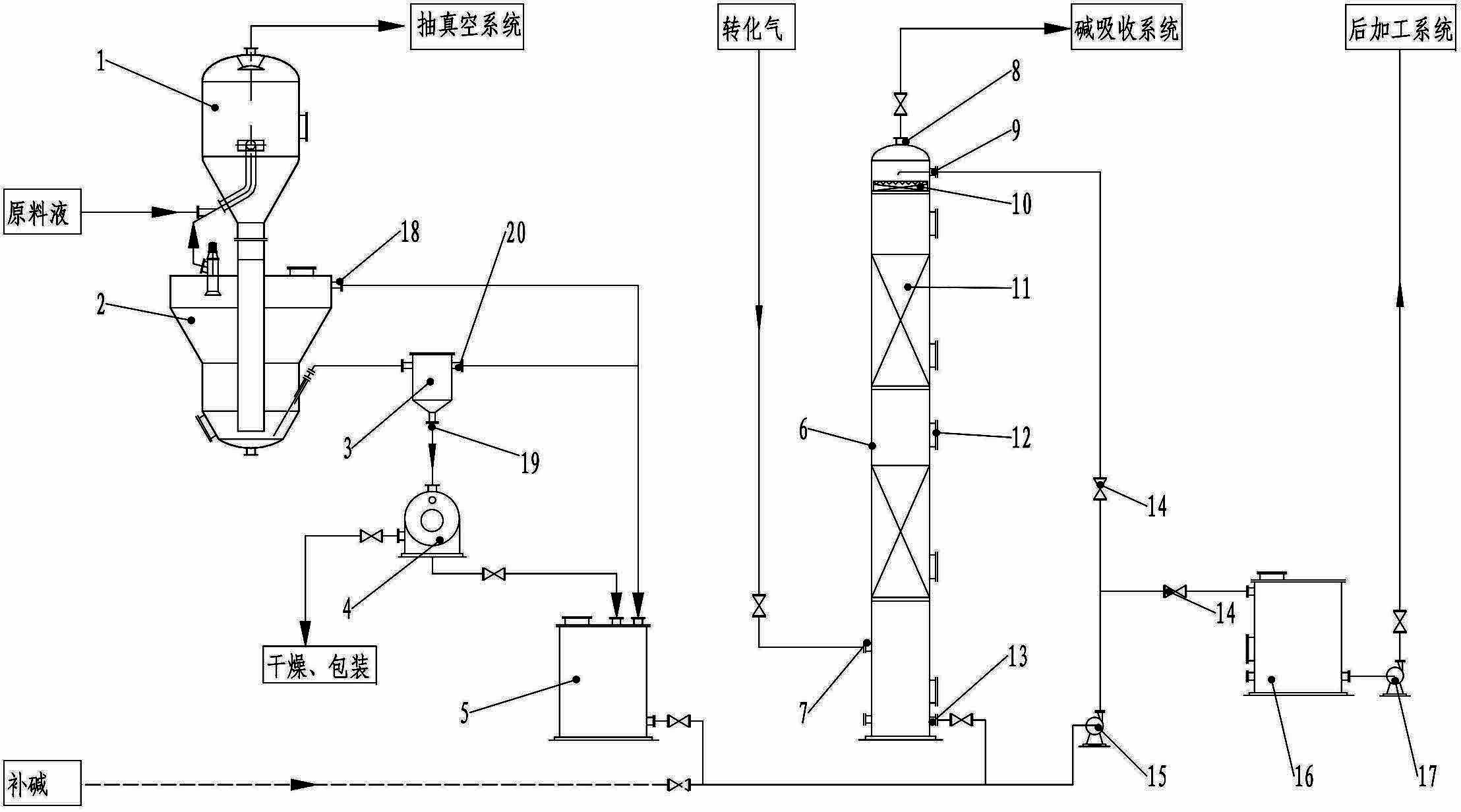 Method and device for preparing sodium nitrite by utilizing mother solution