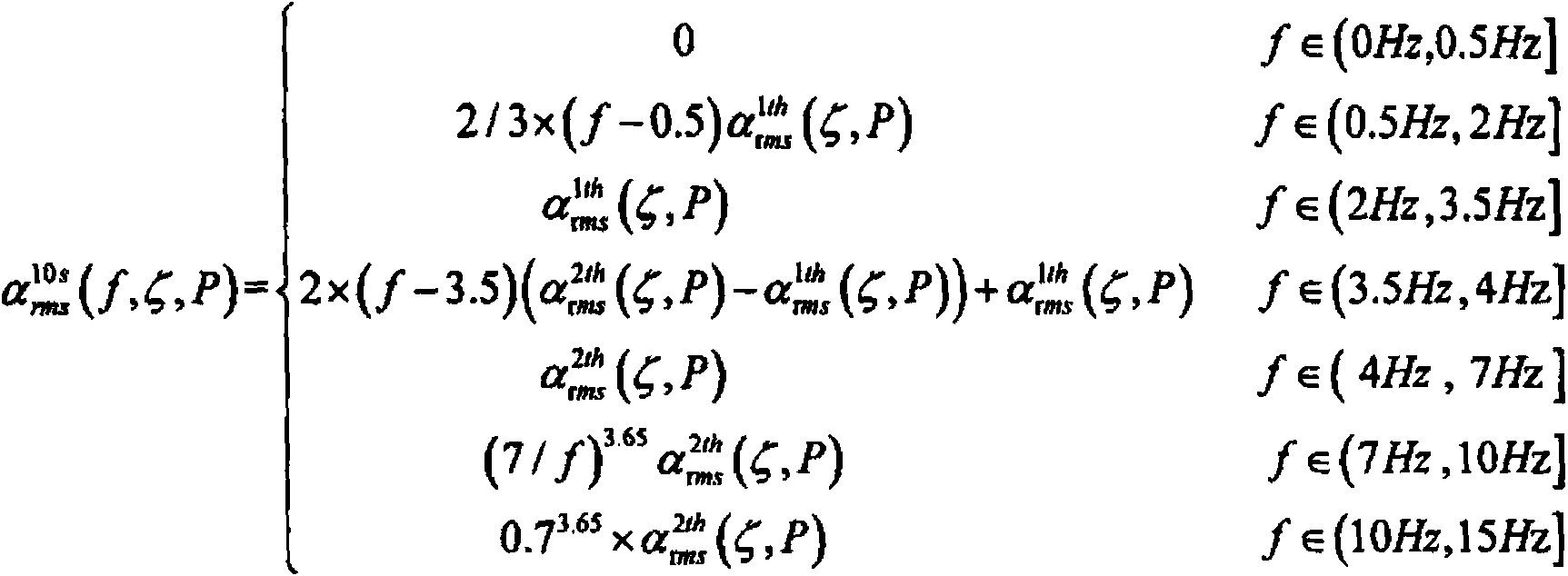 Floor system vibration response computing method under jumping loads