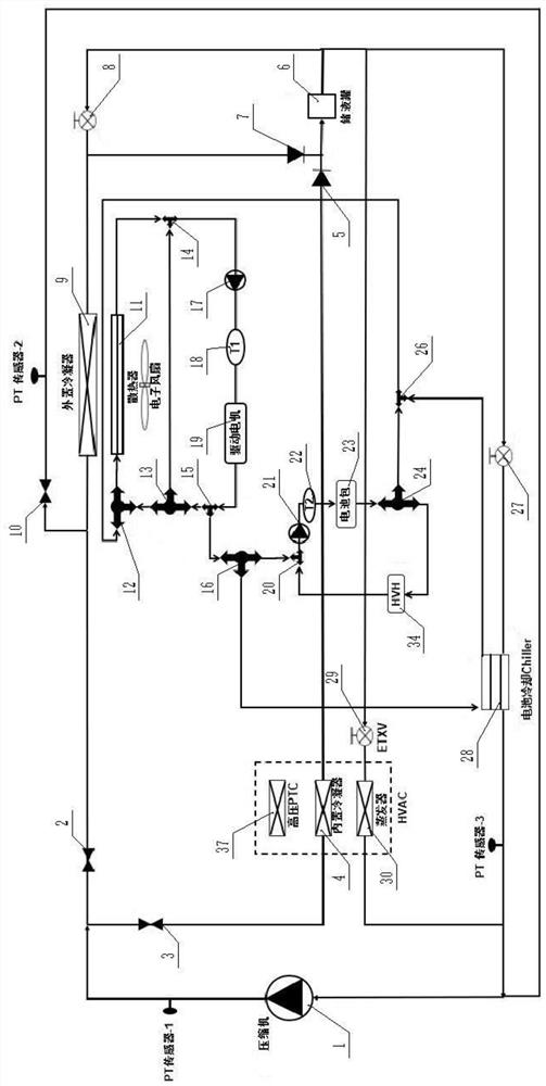 Electric automobile heat management system