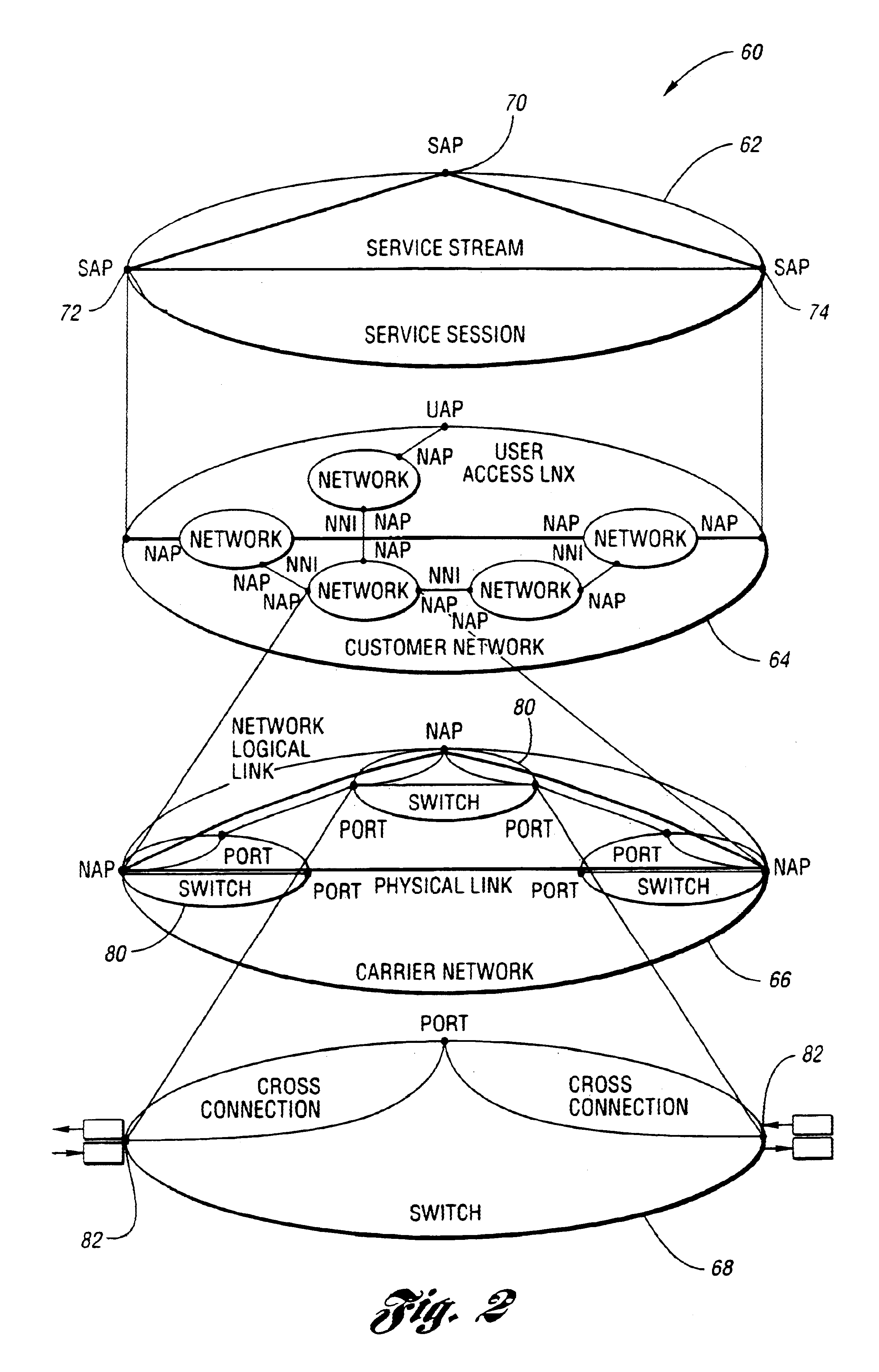 Network management system and graphical user interface