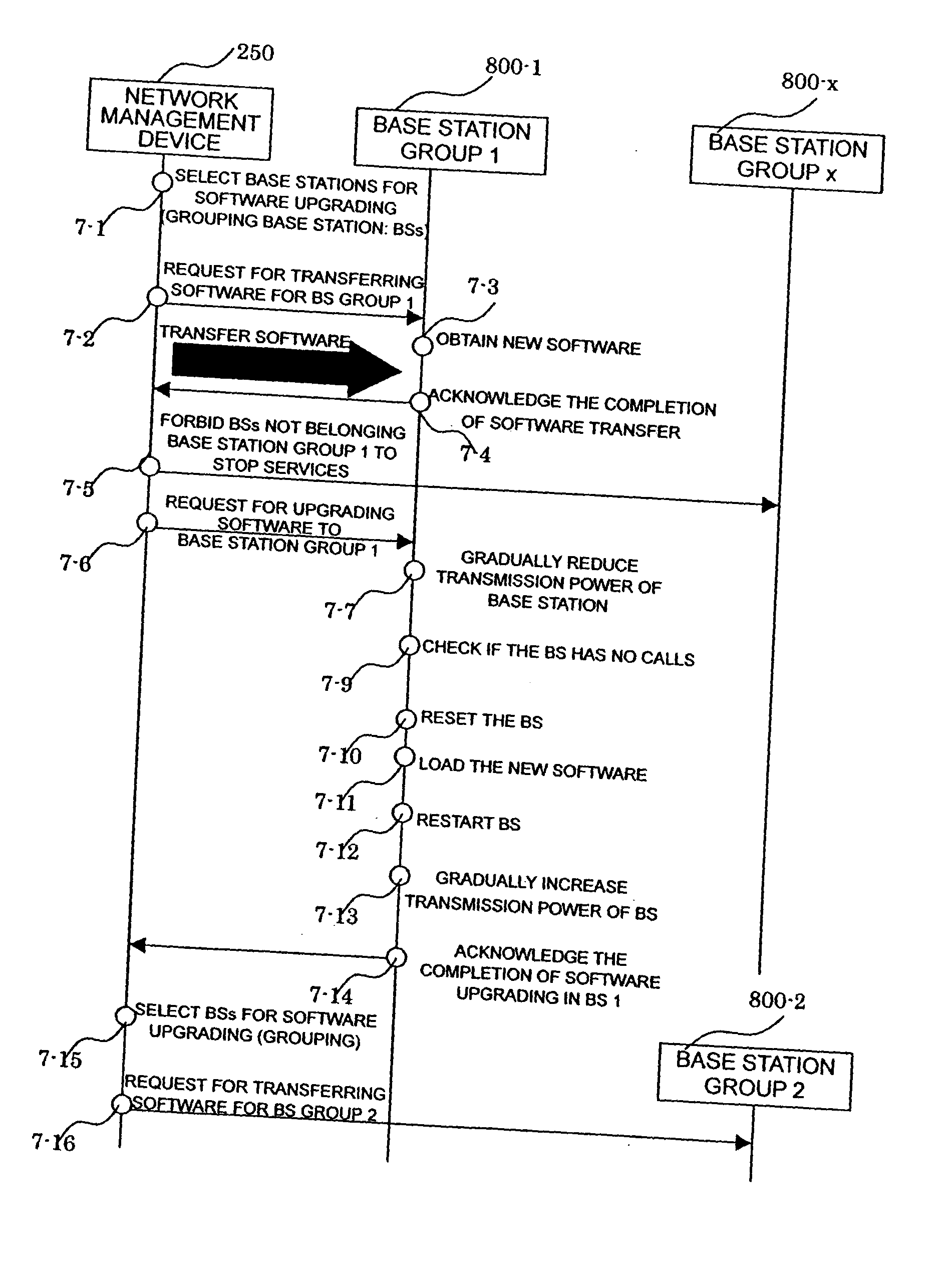 Wireless communication apparatus, wireless communication network and software upgrading method