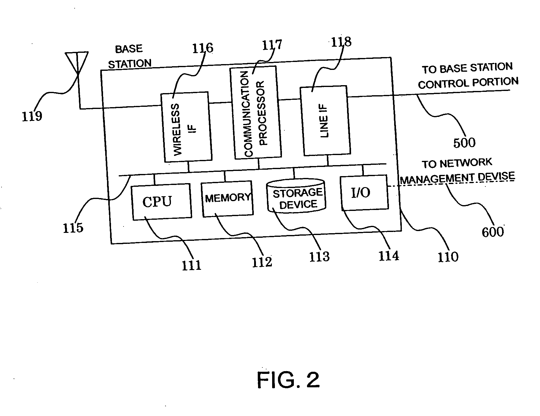 Wireless communication apparatus, wireless communication network and software upgrading method