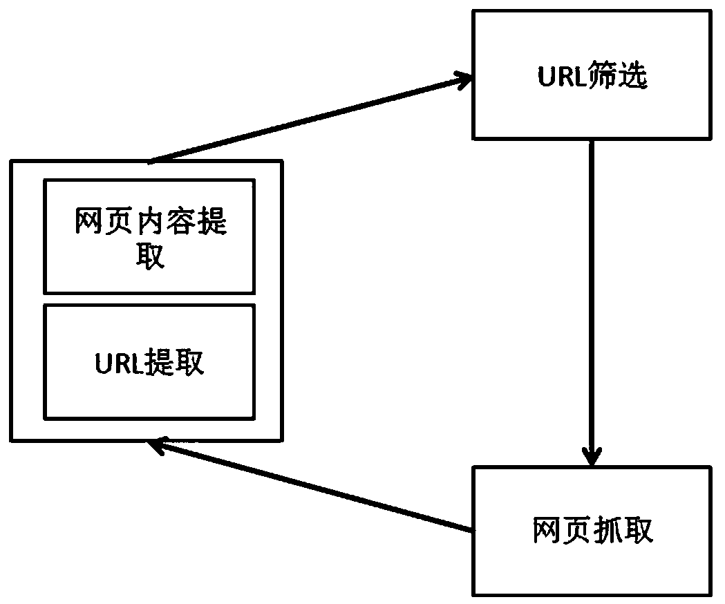 Automatic indexing method and automatic indexing system for movie labels