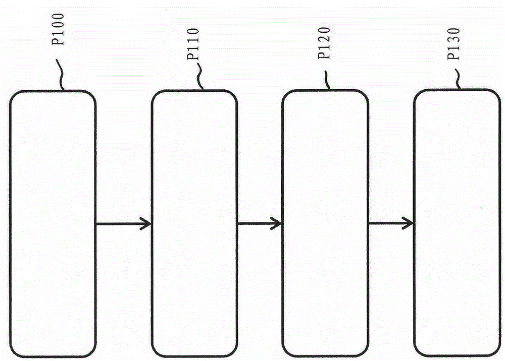 Module for detecting a physical value of a gaseous medium