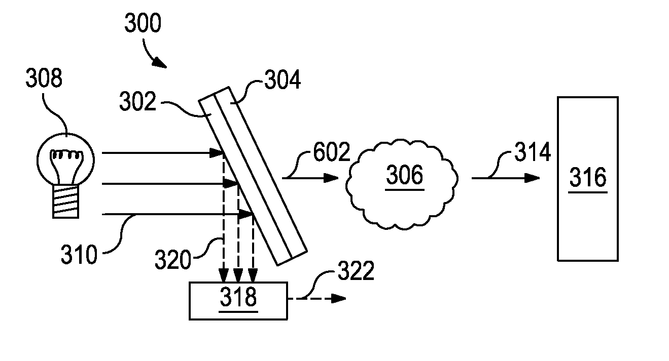 Methods and devices for optically determining a characteristic of a substance