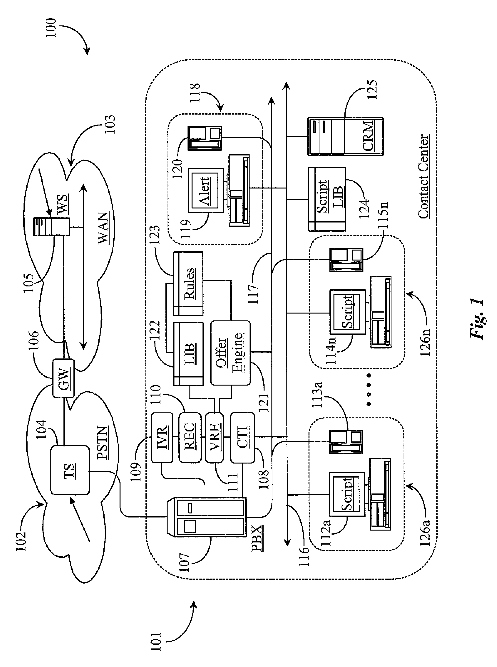 System for dynamic management of customer direction during live interaction