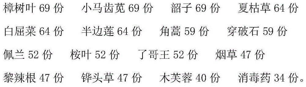 Disinfectant for clinical laboratories and preparation method