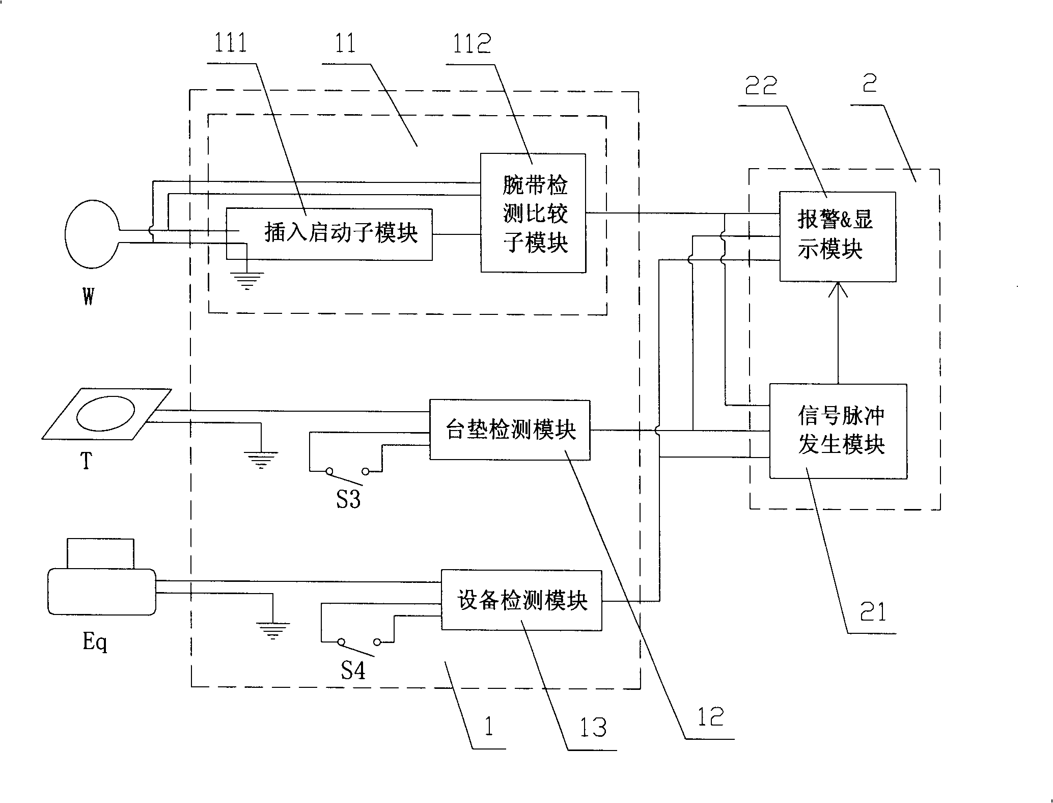 Multifunctional grounded monitoring system