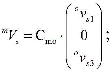 A multi-axis maneuvering imaging satellite yaw attitude control method considering the ellipticity of the earth