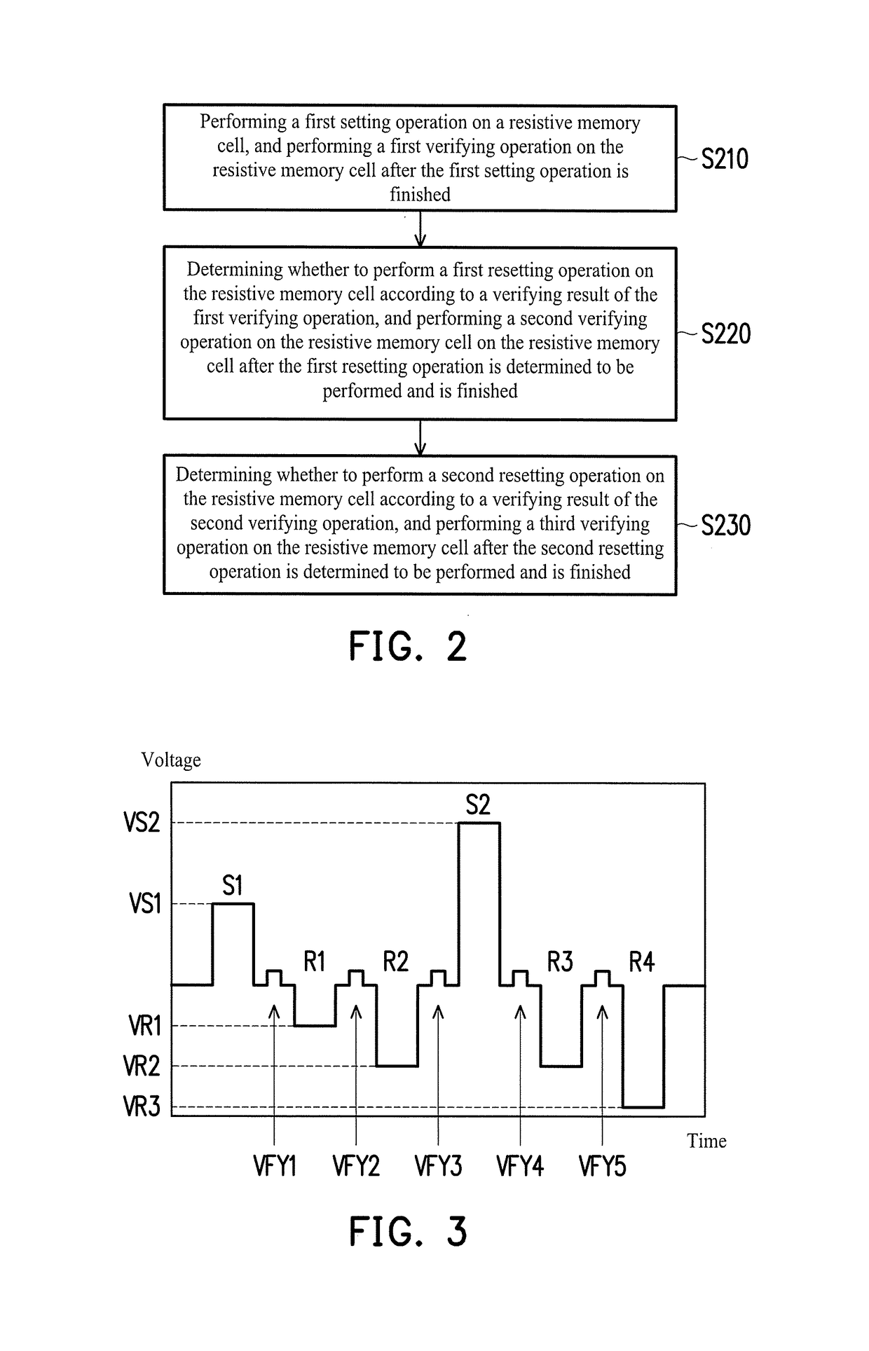 Resistive memory apparatus and setting method for resistive memory cell thereof