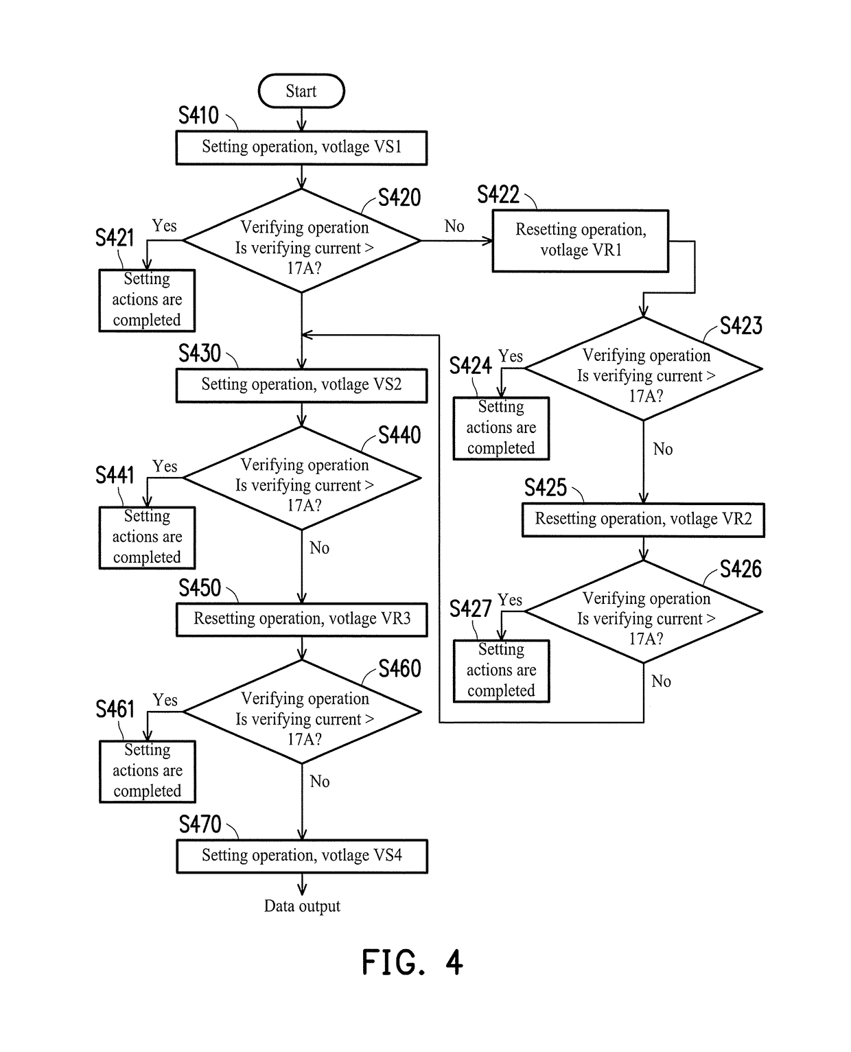 Resistive memory apparatus and setting method for resistive memory cell thereof