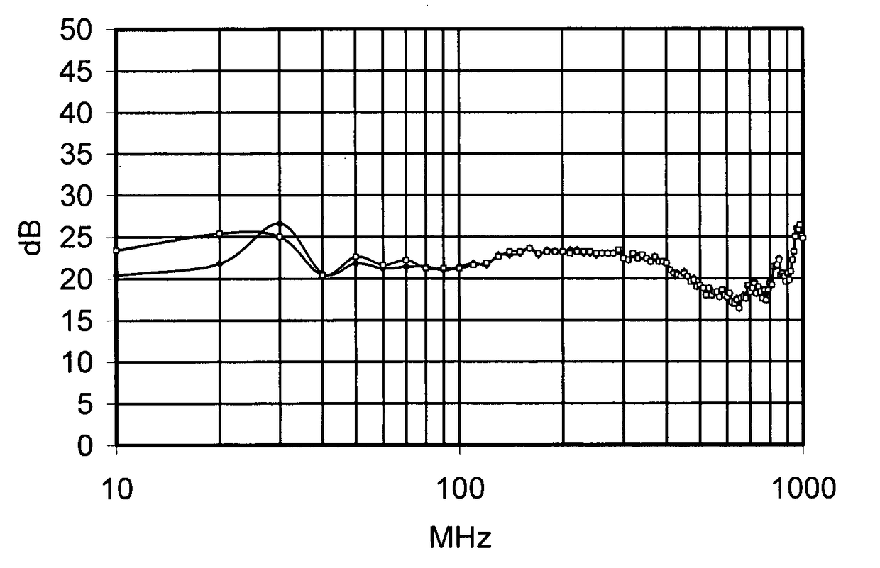 Energy-shielding plastics film