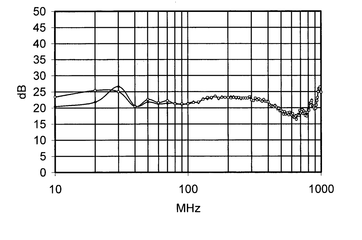 Energy-shielding plastics film