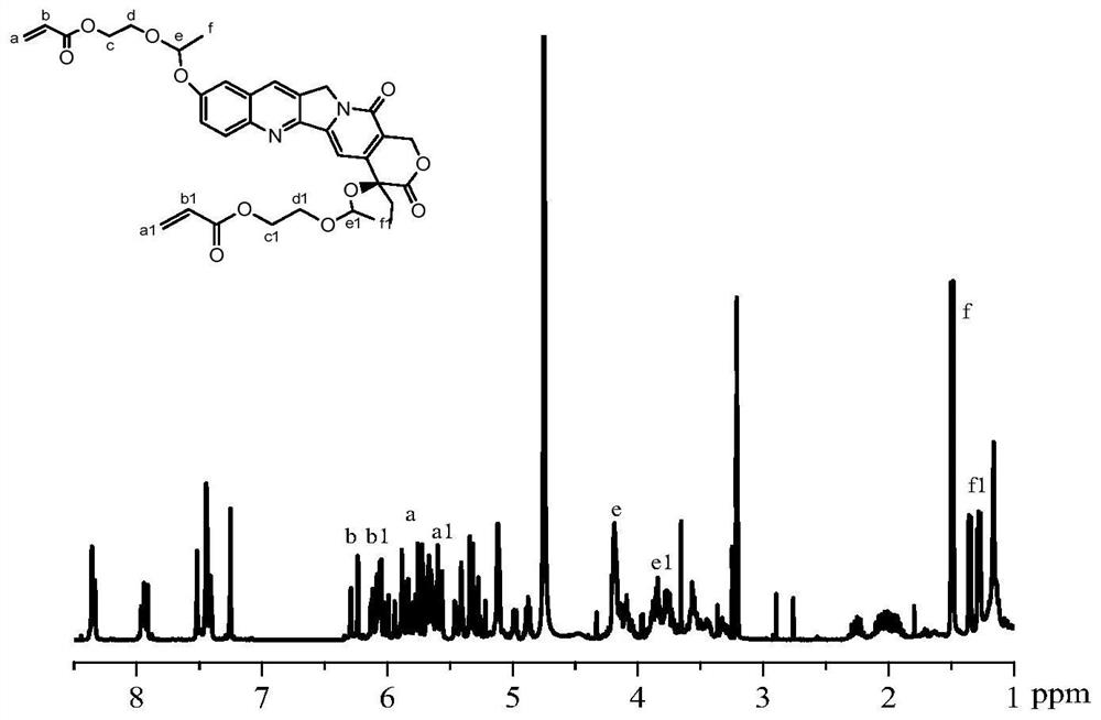 An acid-responsive cross-linked polymer prodrug and its preparation method and application