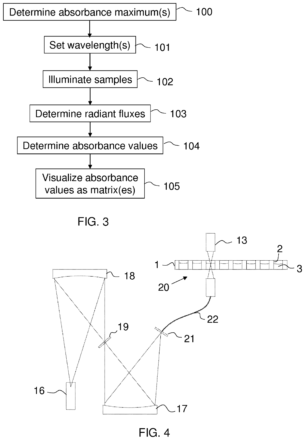 Method of analyzing liquid samples, microplate reader and computer program