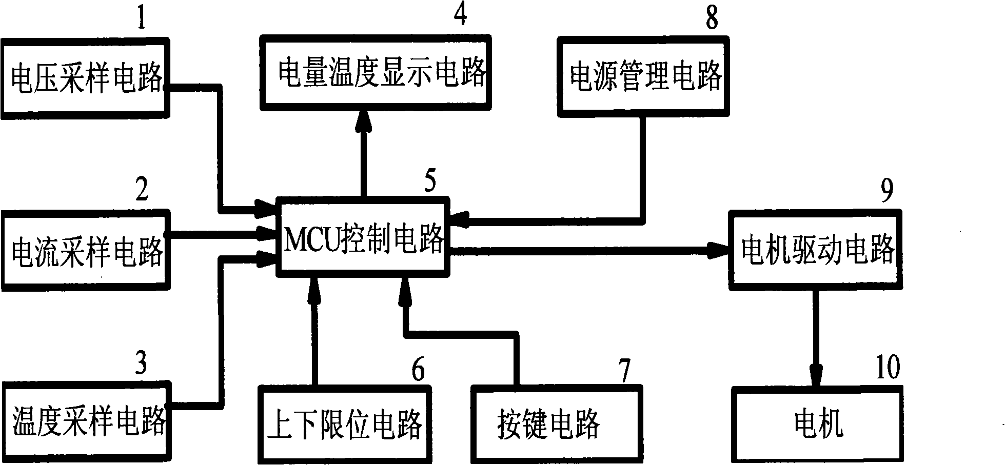 Band type bathing lifting controller