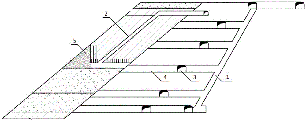 Mining technology for gold ore