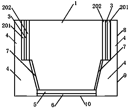 Fuya flavor liquor fermentation pit and construction method