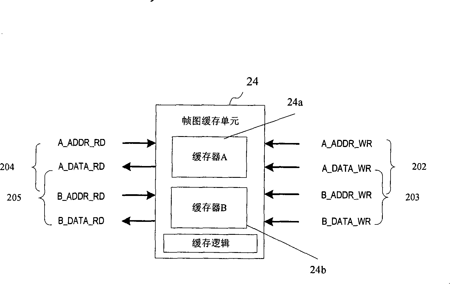 Embedded type finger print reconstruction accelerator and dynamic finger print reconstruction method