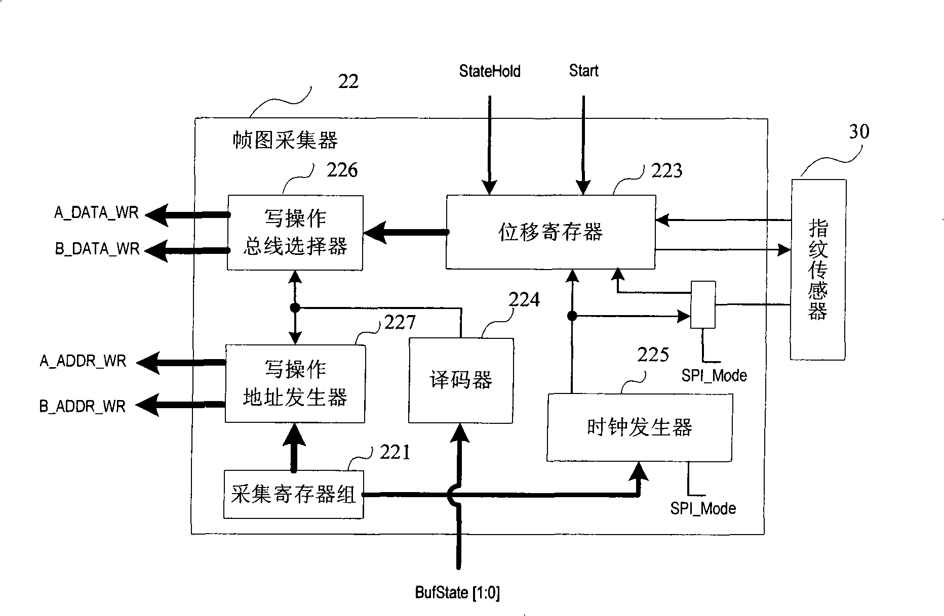 Embedded type finger print reconstruction accelerator and dynamic finger print reconstruction method