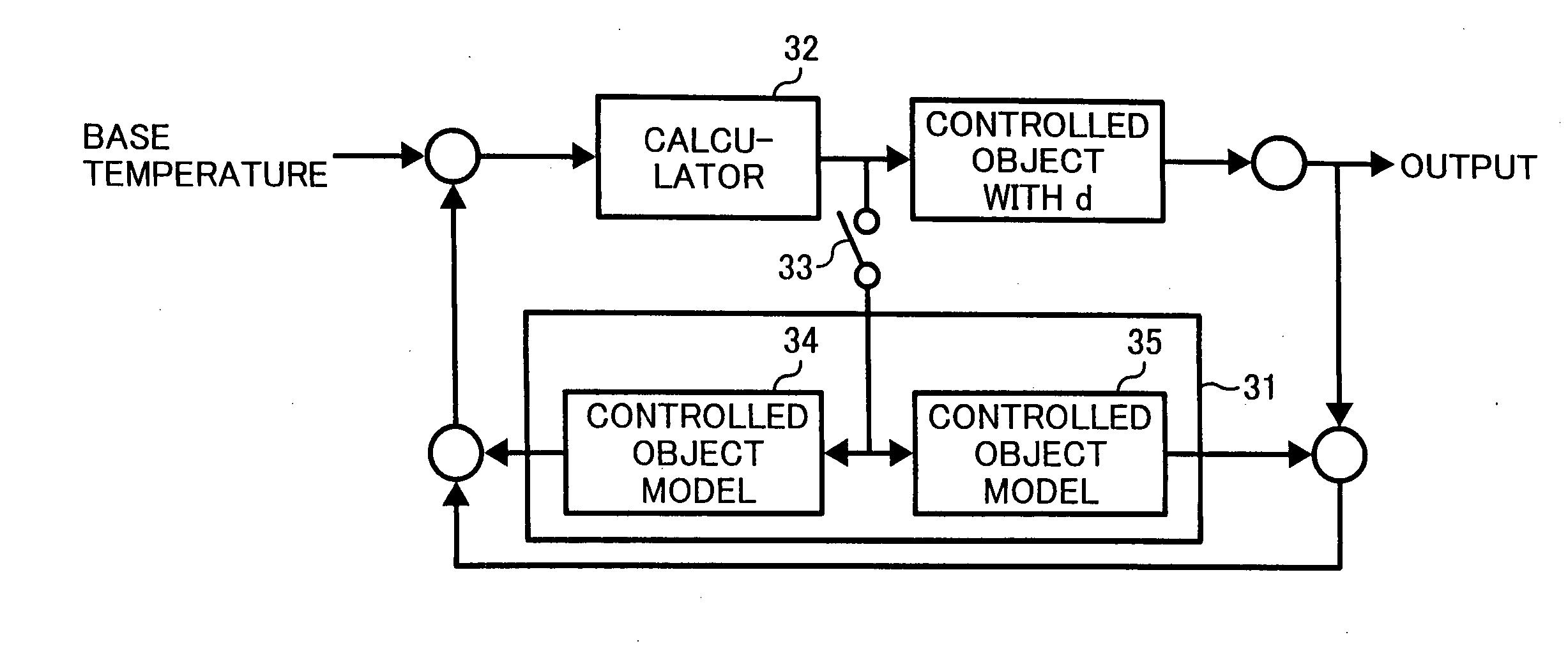 Image fixing apparatus and image forming apparatus capable of effectively controlling an image fixing temperature