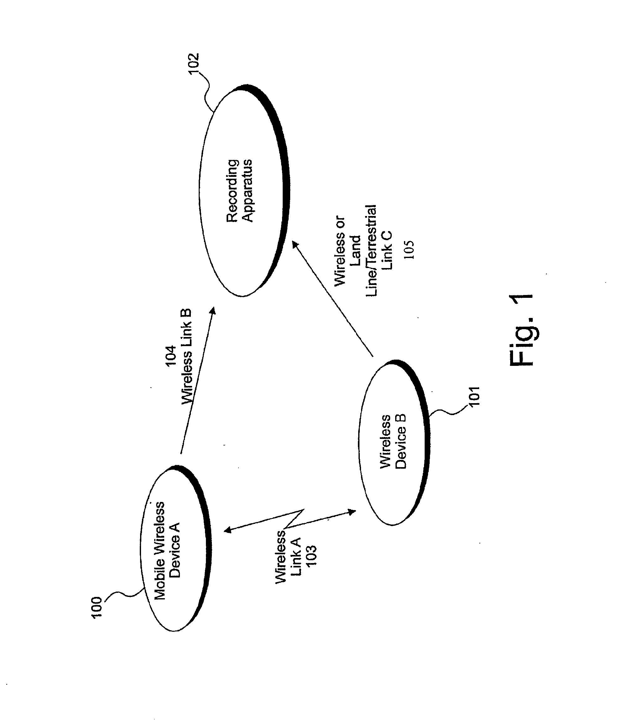 Method and apparatus for recording events