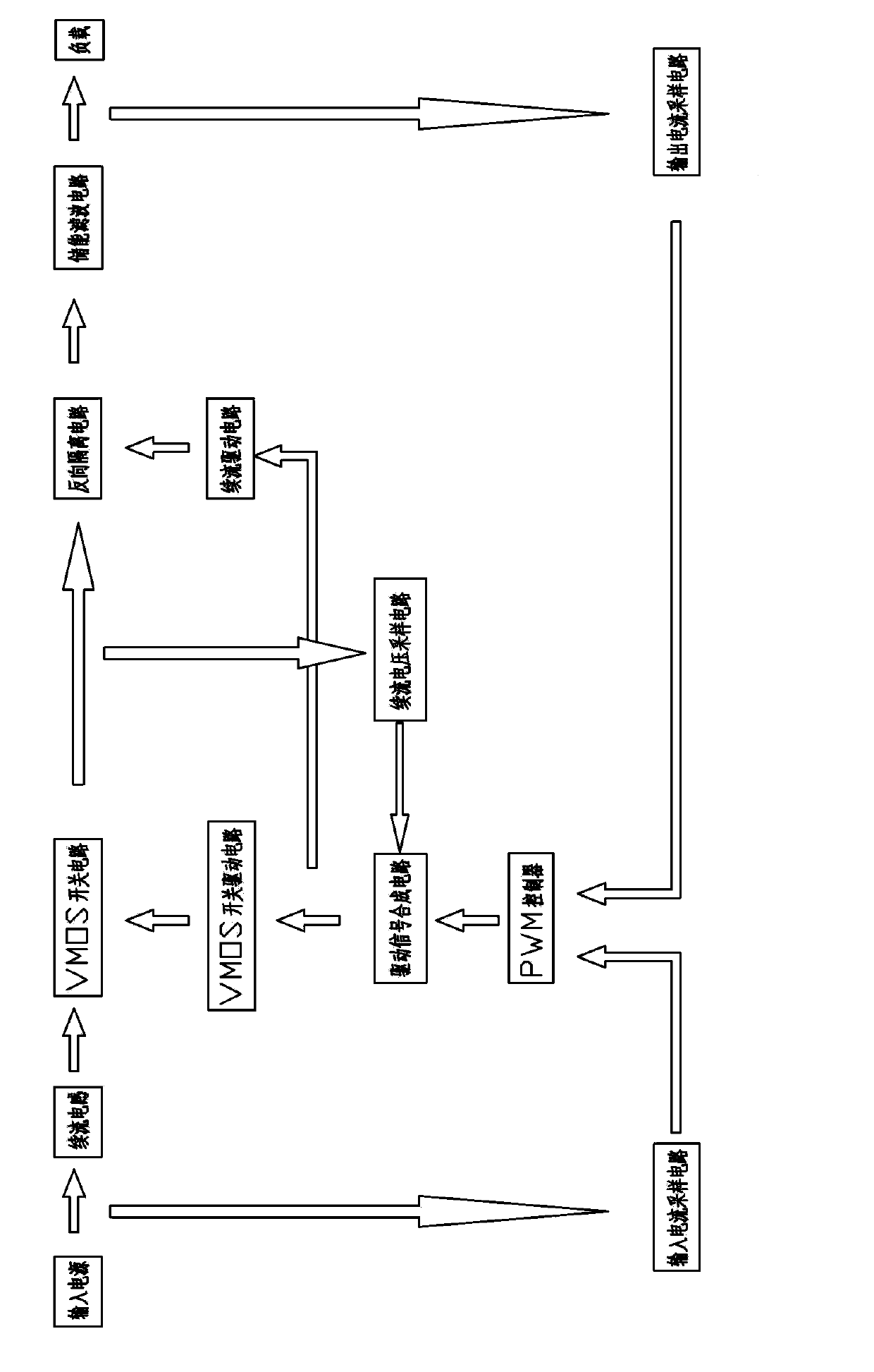 Power-switching circuit capable of reducing circuit losses