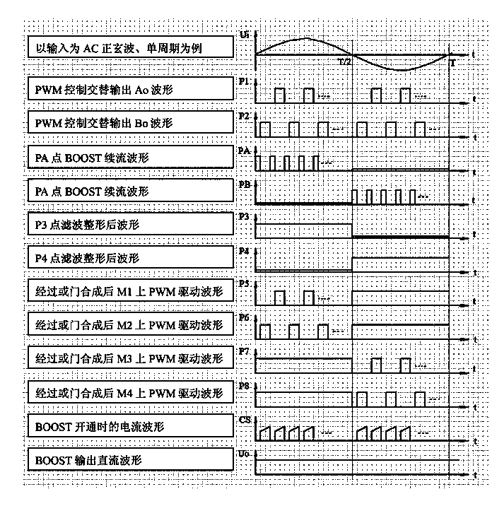 Power-switching circuit capable of reducing circuit losses