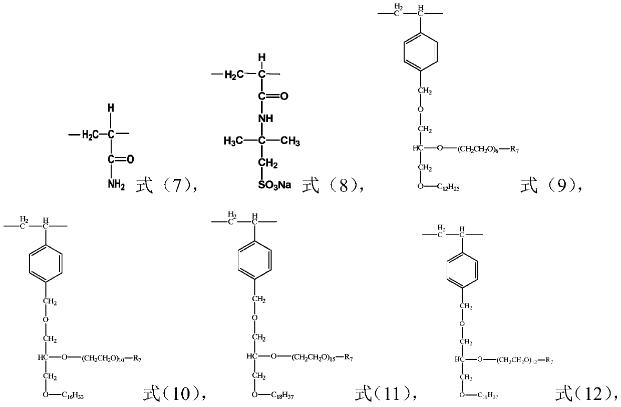 A kind of polymer with surface active function and its preparation method and application