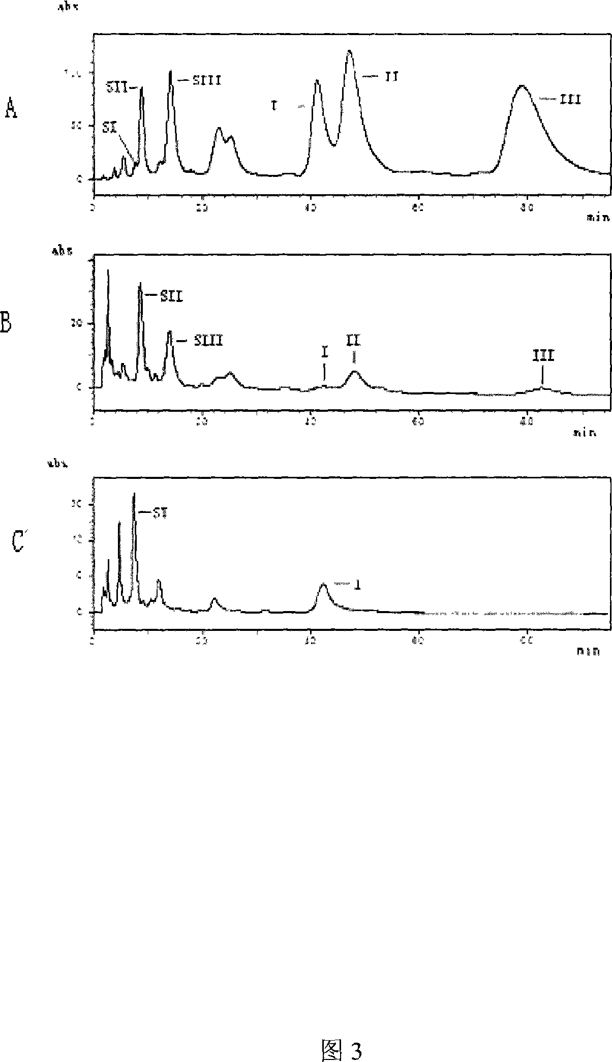 Construction of isovalerylspiramycin I gene engineering strain