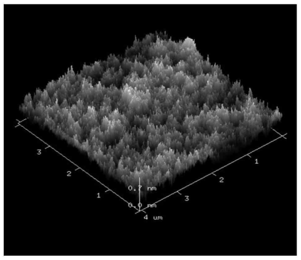 A kind of bifunctional graphene quantum dot and its preparation method and application