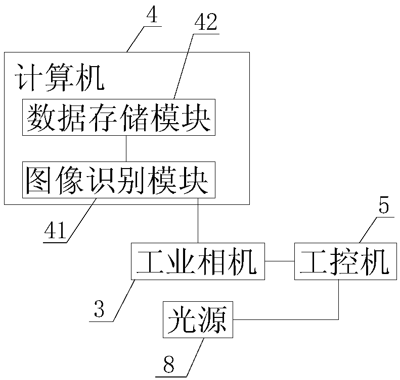 Seed shrimp body shape detection and selection device and method