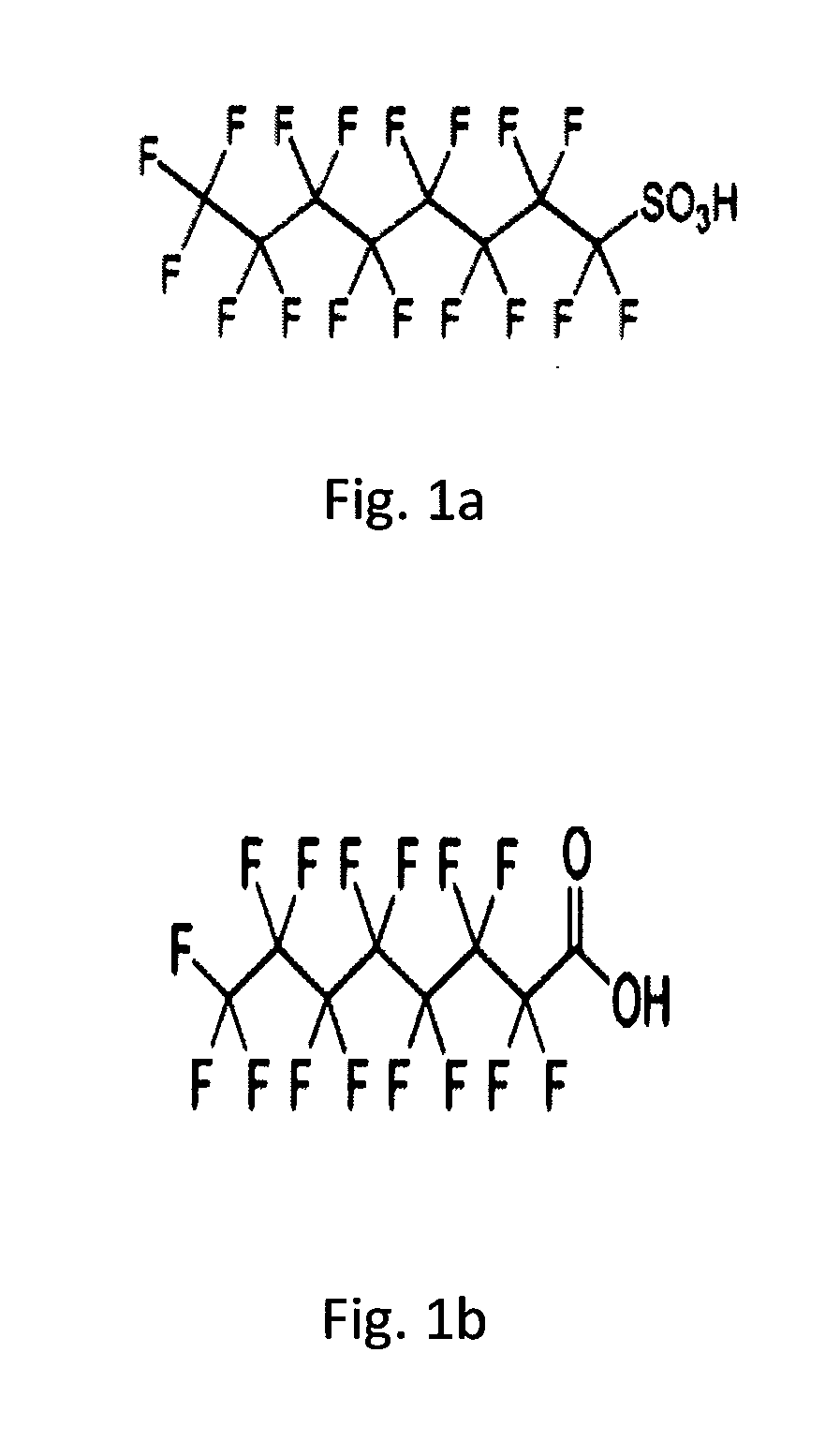 Degrading Halogenated Organic Compounds