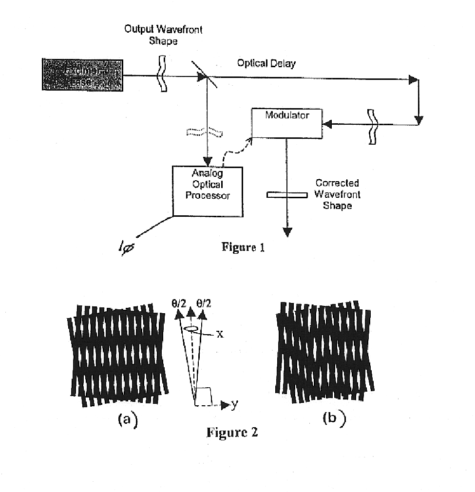 Fourier moire wavefront sensor