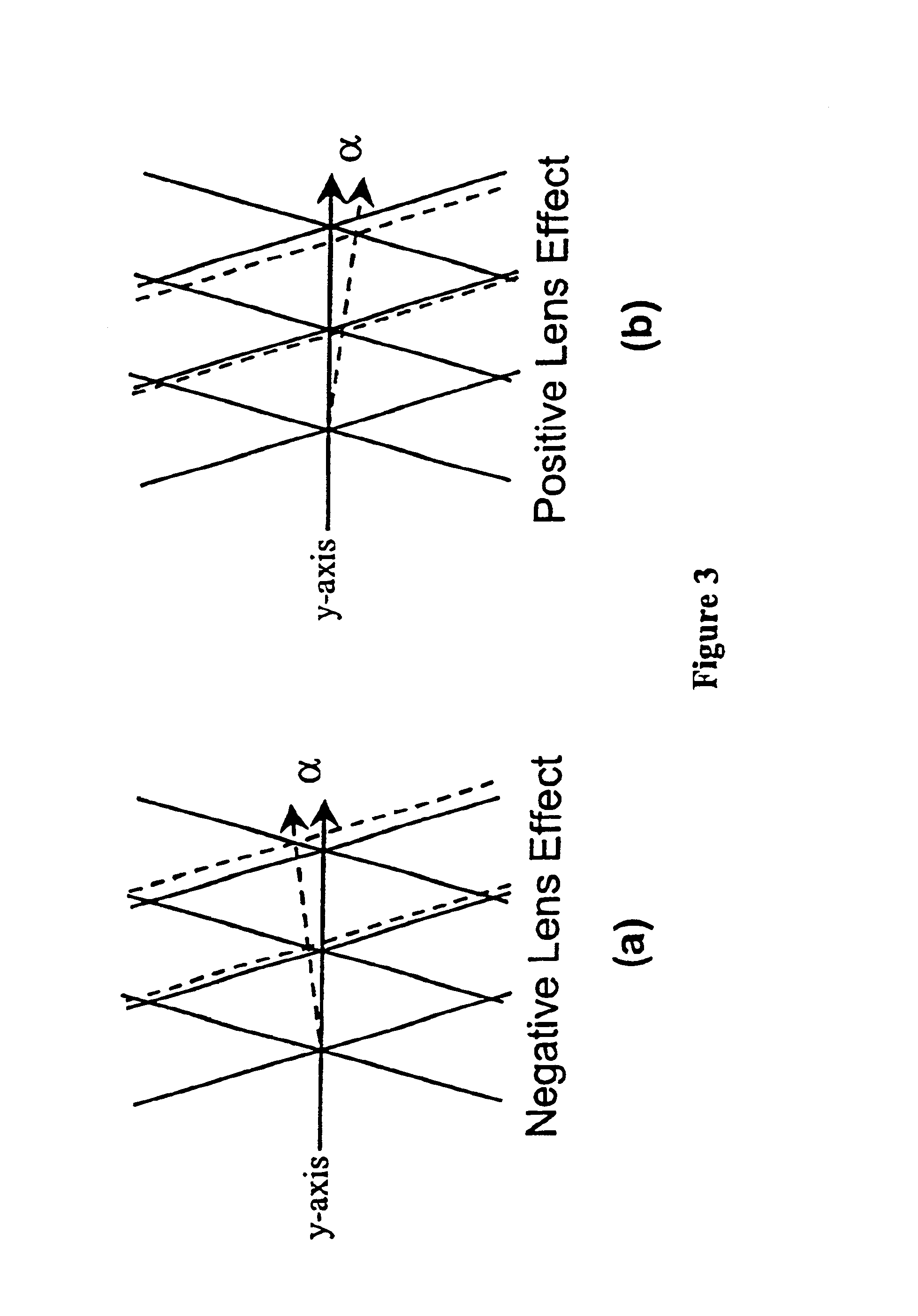 Fourier moire wavefront sensor