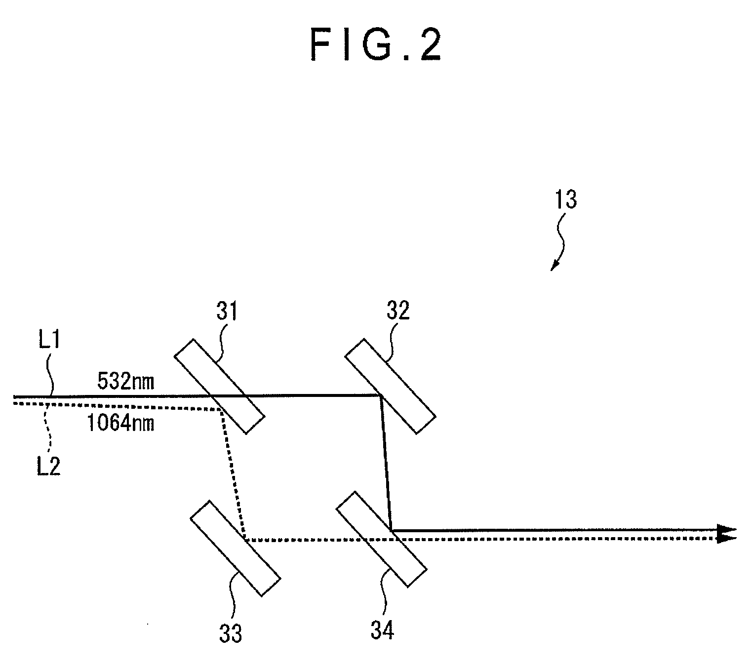 Two-wavelength laser interferometer and method of adjusting optical axis in the same