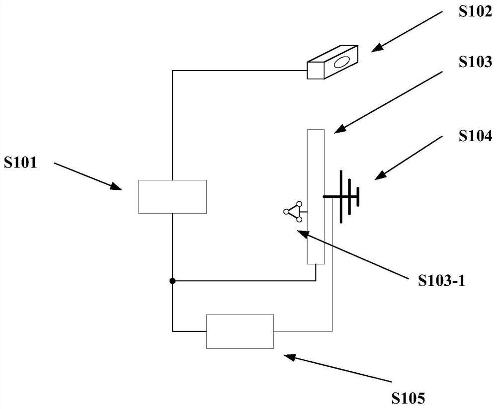 3D electromagnetic scanning system