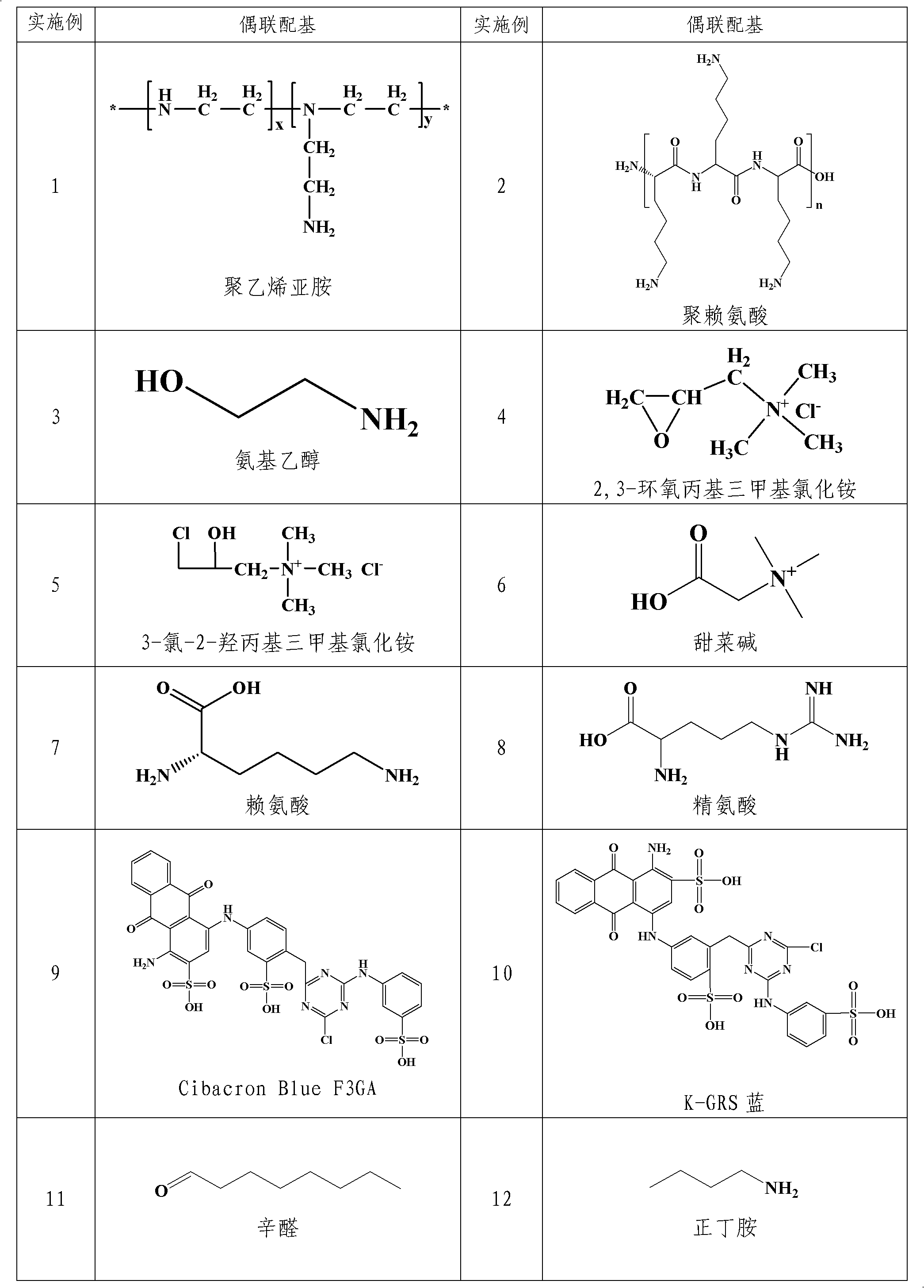 Absorption film for eliminating bilirubin and preparation method thereof