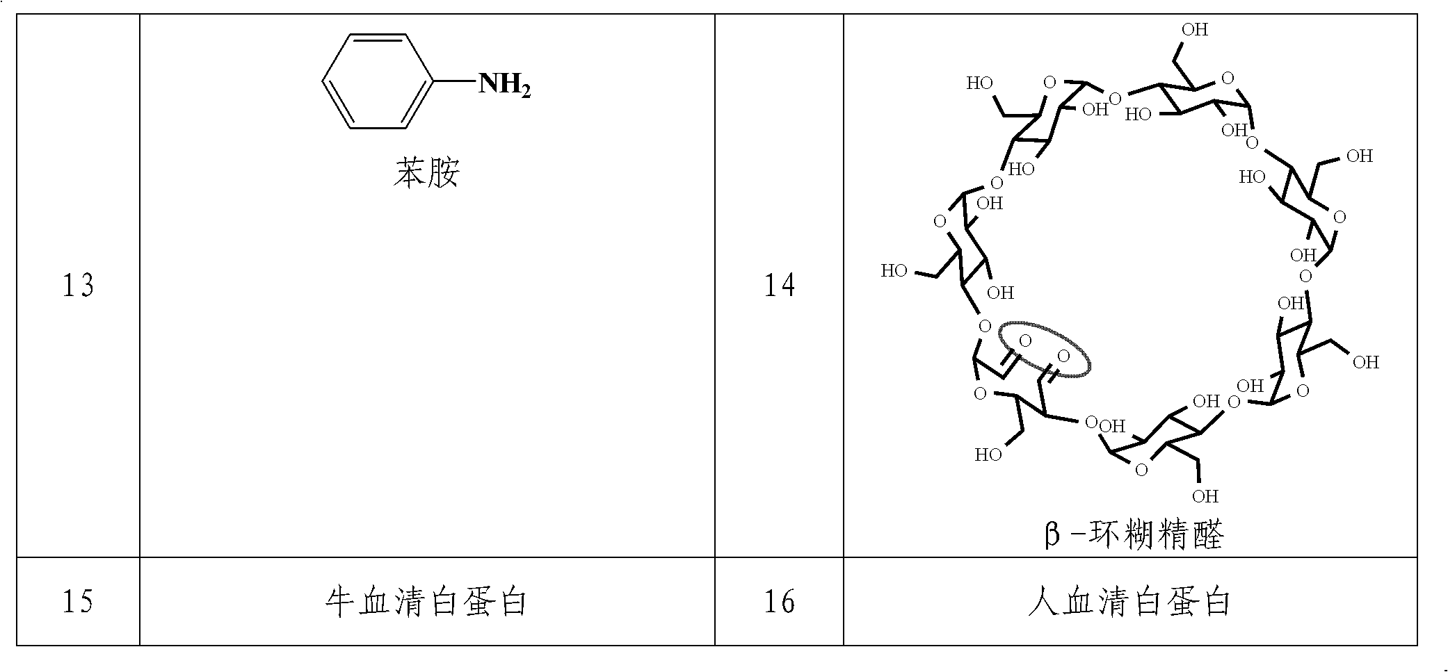 Absorption film for eliminating bilirubin and preparation method thereof