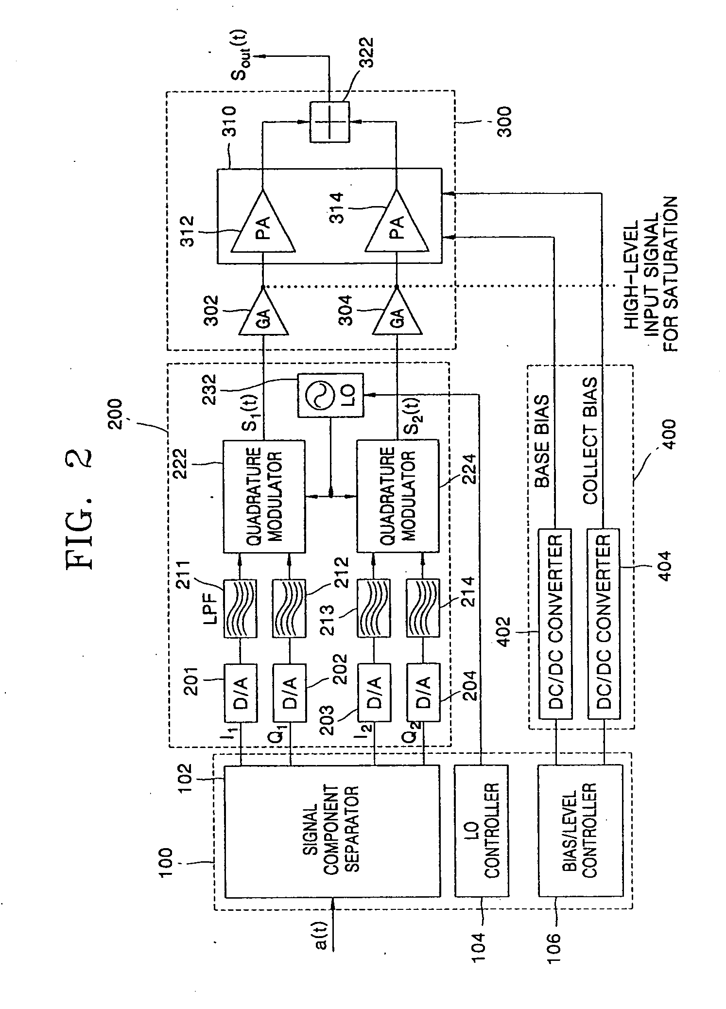 LINC power transmitter