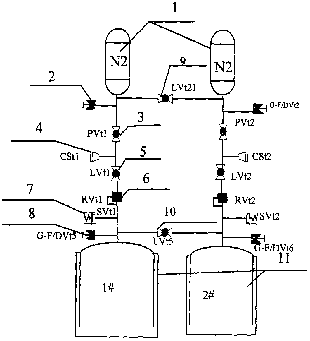 A realization method of space propulsion system