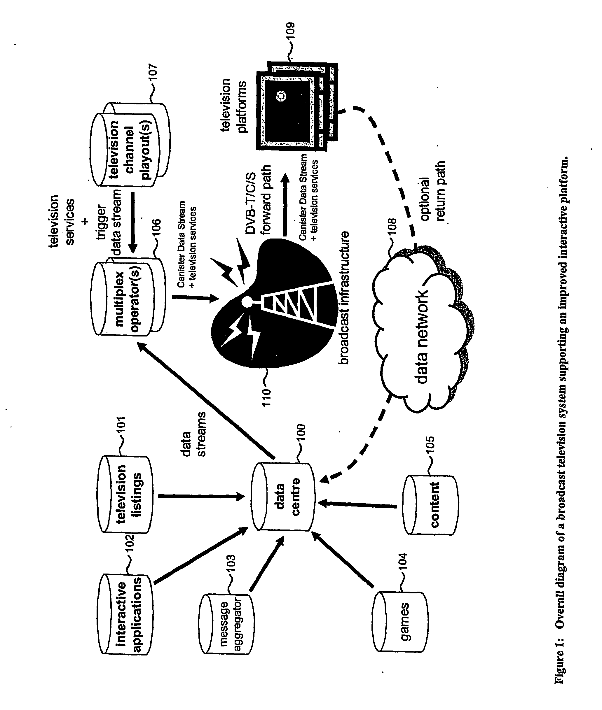 Interactive television system