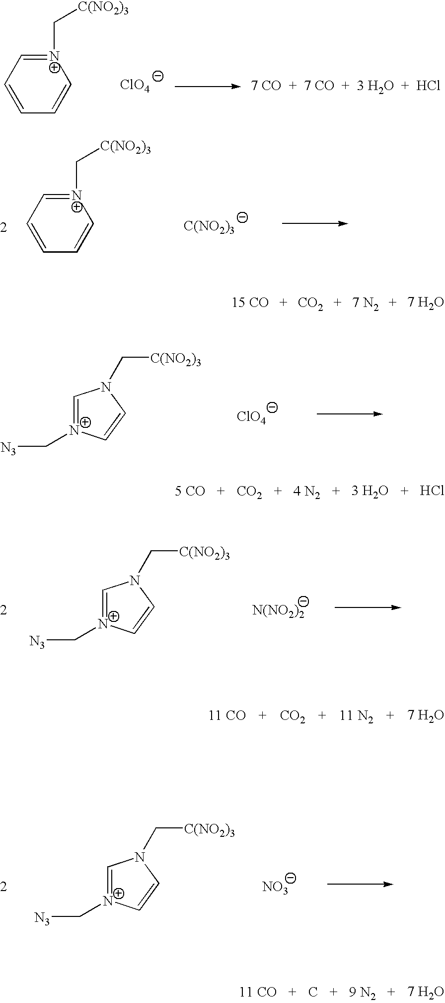 Energetic ionic liquids