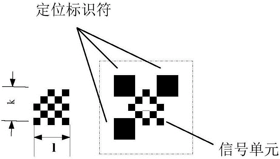 Optical label shooting and optical label decoding relay work method