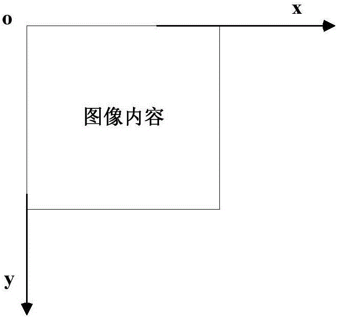 Optical label shooting and optical label decoding relay work method