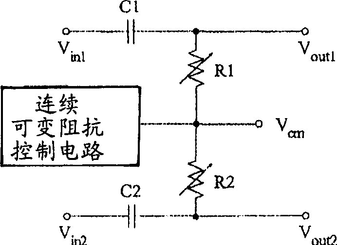 Fast-settling DC offset removal circuits with continuous cutoff frequency switching