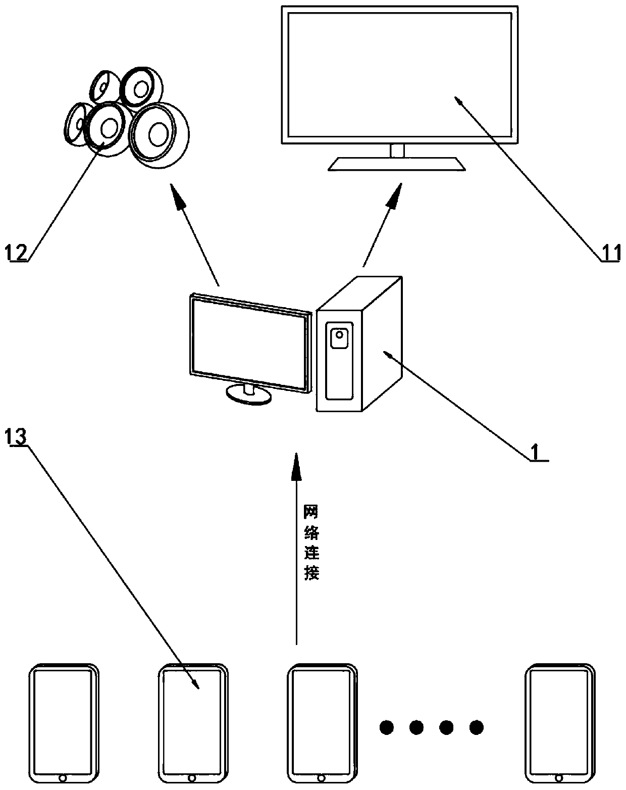 Student learning ability evaluation method based on artificial intelligence