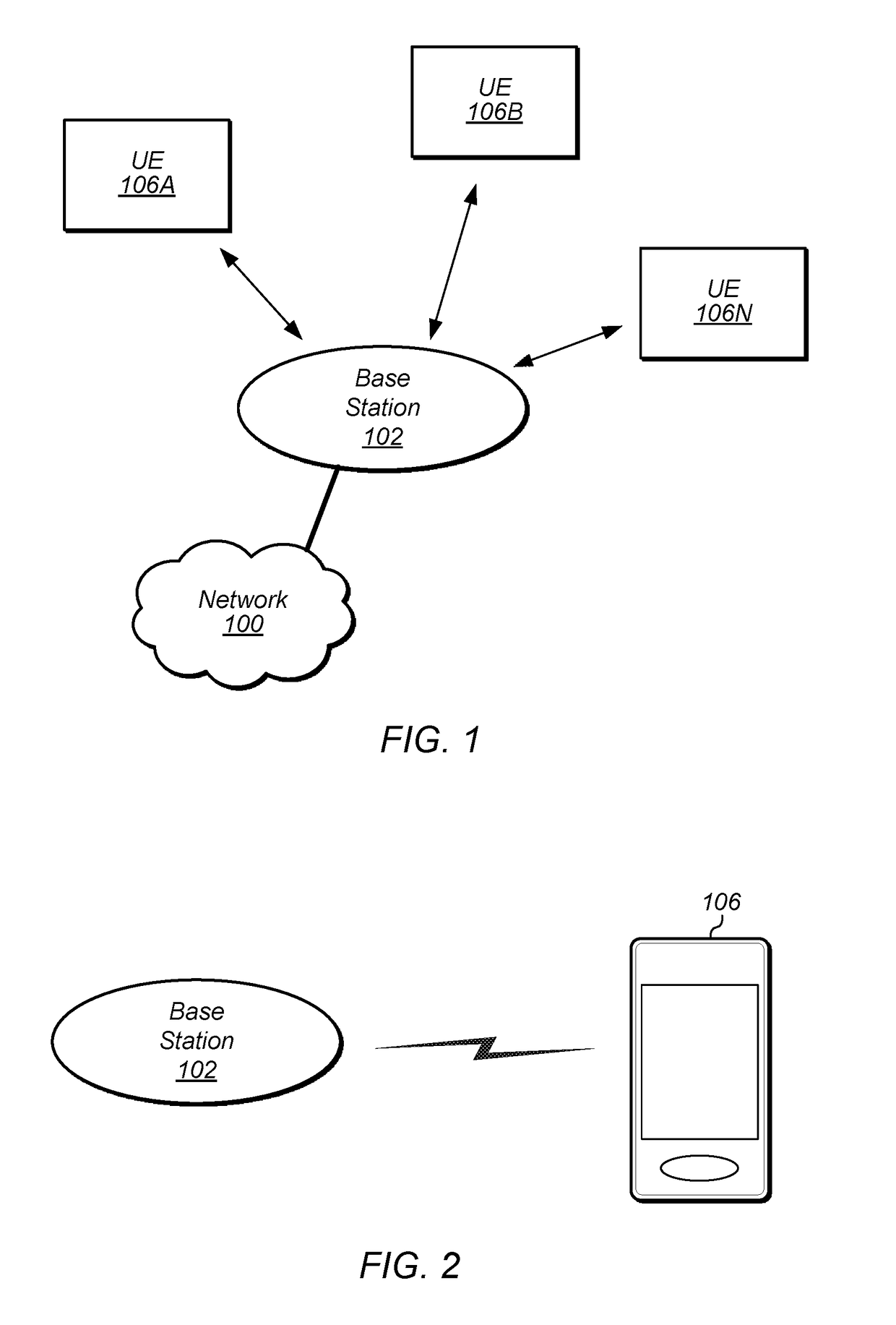 LAA/WiFi Coexistence for 5GHz Antenna Sharing